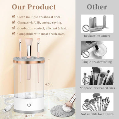 Electric Makeup Brush Cleaner, Quick Efficient Machine for Deep Cleaning All Types of Brushes, Portable Compact Design for Travel Home Use, for Makeup Lovers & Professionals - Transparent