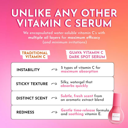 Glow Recipe Guava Vitamin C Serum for Sensitive Skin - Moisturizing, Brightening & Vegan Korean Skin Care Face Serum for Dark Spots, Even Tone & Redness - Tranexamic, Ferulic Acid & Vitamin E (30ml)