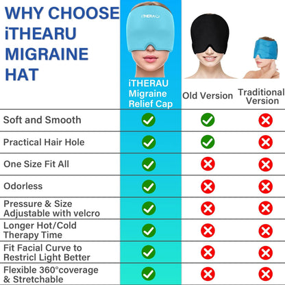 iTHERAU Migraine Relief Cap, Soothing Headache Hat, Gel Ice Pack Head Wrap with Hot and Cold Therapy, Headache Relief Cap for Sinus, Puffy Eyes, Tension and Stress Relief Blue