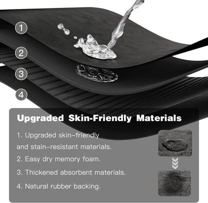 Bath Mat, Bathroom Rugs Non Slip Washable Thin Absorbent Quick Dry Bath Mat Fits Under Door Bathroom Floor Mat Perfect for Bath, Shower, or Sink 36"x60" Black