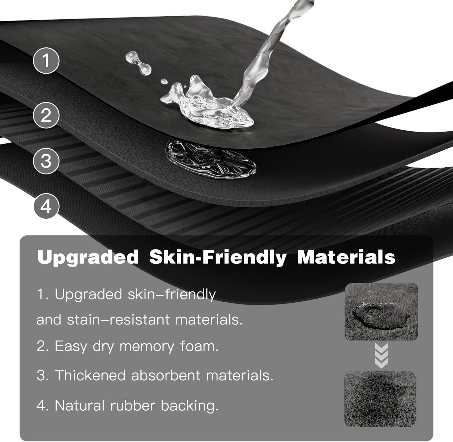 Toilet Rug, Thin Toilet Rugs U Shaped Washable Non Slip Absorbent Quick Dry Low Pile Toilet Mat, 20"x24" U Shape Black