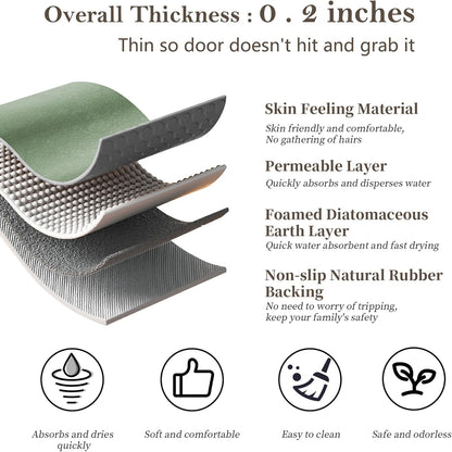 Sage Green Bath Mat 15.7"x47.2" Extra Long Bathroom Mat Large Fast Dry Super Absorbent Non-Slip Rubber Backed Shower Mat Bath Rugs Mats for Bathroom Floor, Tub, Shower, Sink