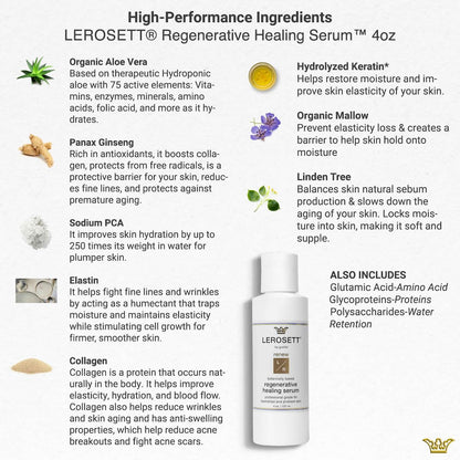 LEROSETT Serum for Acne Scarring Healing, Pimples, Redness, Breakouts, Blemishes, Hydrate & Soothes Irritated Skin, Natural Serum. Spa-Grade, Plant Based, Concentrated - 4 oz