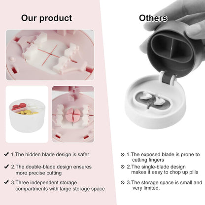 Multi-Function Pill Cutter, 1/2 and 1/4 Pill Splitter for Small and Tiny Pills,Portable and Adjustable Cutter,Storage Case