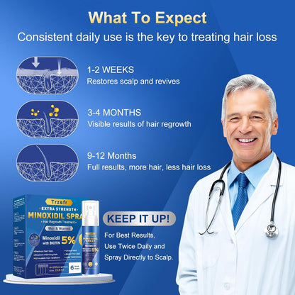 5% Minoxidil Spray for Men & Women - Hair Growth Serum & Hair Regrowth Treatment | Extra Strength with Biotin | 12-Month Supply 8-Pack (28 fl oz) | Clinically Proven for Hair Loss & beard growth