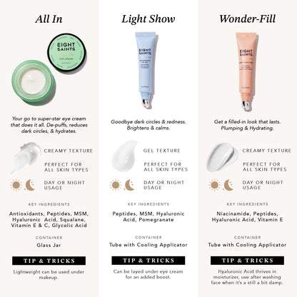 Eight Saints Wonder-fill Plumping Eye Cream, Natural and Organic Anti Aging Under Eye Cream to Plump Skin, Reduce Wrinkles, Fine Lines, and Under Eye Bags, Dark Circles Under Eye Treatment, 0.5 Ounces