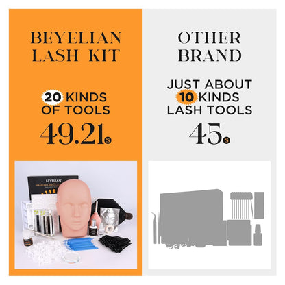 Eyelash Extension Kit,with lash Mannequin Head Lash Practice training kit Professional lash extension supplies Tool for Lash Training by BEYELIAN