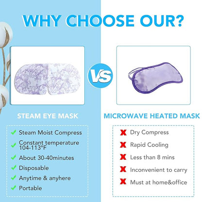 Xpcare 48 pack steam eye