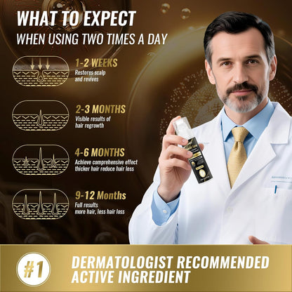 5% Minoxidil Spray for Men & Women (4 Month Supply)-Extra Strength Hair Growth Spray with Biotin & Castor Oil,Clinically Proven for Thinning Hair & Beard Regrowth, Non-Greasy Formula 4 pack（8.12 oz)