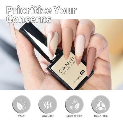 CANNI 2Pcs Matte Gel Top Coat and Base Coat Set- No Wipe Long Lasting Matte Top Coat Gel Nail Polish Kit, Soak Off LED Nail Art Starter Manicure Salon DIY at Home