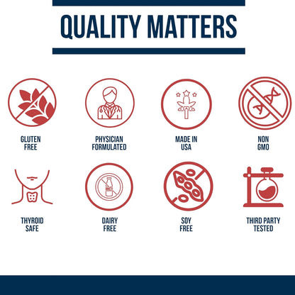 Dr. Westin Childs - Thyroid Hair Regrowth Complex - Skin & Nails Vitamins for Women, Silicon & Biotin for Hair Loss, Beauty & Collagen in Hypothyroidism, Hashimoto's & Hyperthyroidism - 60 Ct