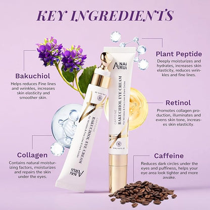 ANAI RUI Caffeine Bakuchiol Firming