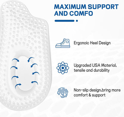 2Pairs Plantar Fasciitis Heel Cup,Heel Cushions for Plantar Fasciitis,Heel Pain,Heel Spur,Achilles Tendon,Shock Absorption Orthotic Inserts for Relieves Foot Pressure.