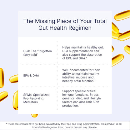 Microbiome Labs MegaMarine Omega 3 Fish Oil Supplements - Gut-Specific EPA DHA Omega 3 Supplement with DPA for Gut Health - Support Immune & Gut Barrier Function (60 Softgels)