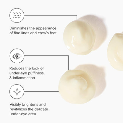 DRMTLGY HPR Eye Cream - Retinoid Under Eye Cream for Under Eyes, 0.5 fl oz