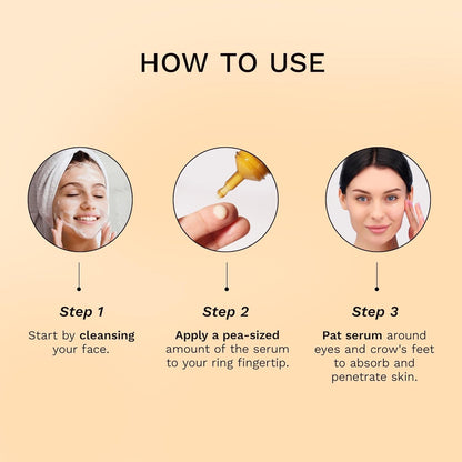 Retinol Eye Cream Anti Aging: Under Eye Cream for Dark Circles Puffiness Eye Bags - Help Reduce Appearance of Wrinkles Fine Lines - with Caffeine Peptides Hyaluronic Acid Ceramides 0.5 FL OZ/15mL