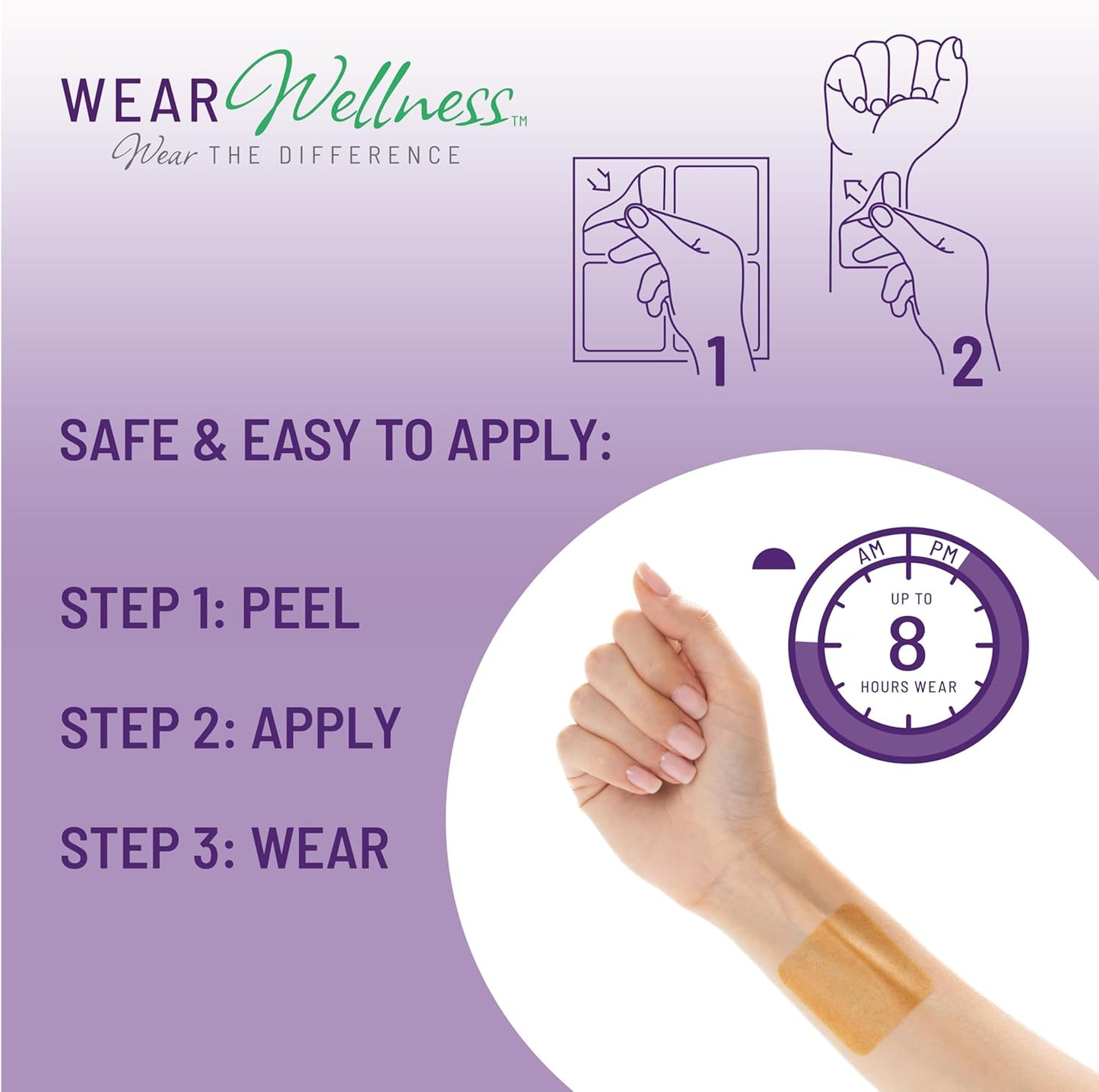 Unwind Film Patches - Topical Patches for Relaxation and Calm - Patch with Ashwagandha, Rhodiola, and GABA - Natural Support for Mind & Body - Long-Lasting Effect - 16 Pack