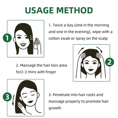 Hair Growth Spray for Women & Men - Natural Scalp Treatment with Ginseng,Ginger Root Extract,Anti Hair Fall Thickening Spray for Faster Regrowth (3.38 fl oz),2pcs