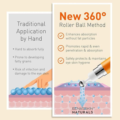 Under eye serum for puffiness: