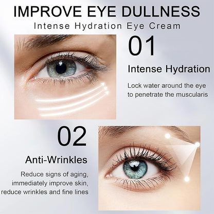 5% caffeine eye cream for