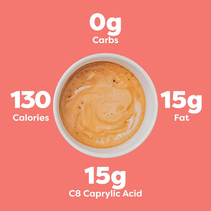 Kiss My Keto MCT Oil C8 – 32 oz Pure C8 MCT Oil Keto Fuel – Pure MCT Oil Bottle with Pump – High Octane MCT C8 Oil Caprylic Acid – Keto Pure MCT Coconut Oil Brain Fuel – Liquid Coconut MCT Oil Pure