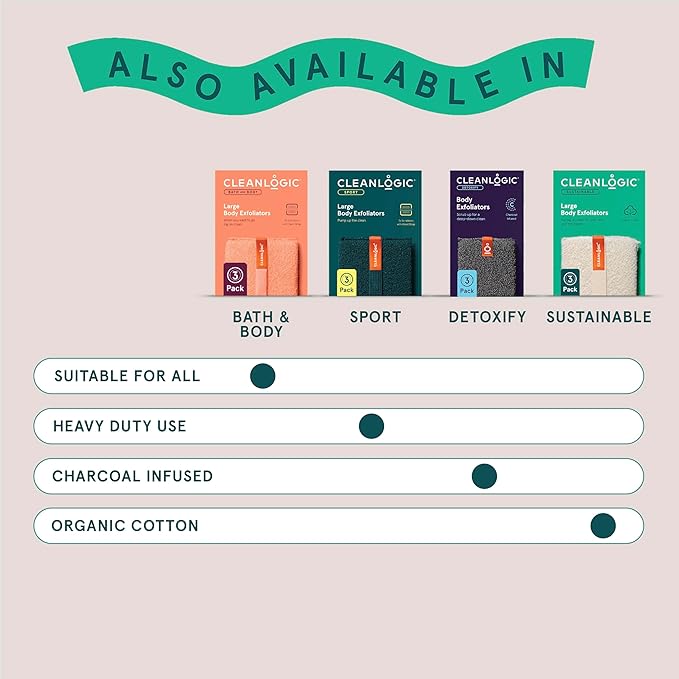 Cleanlogic organic cotton exfoliating body