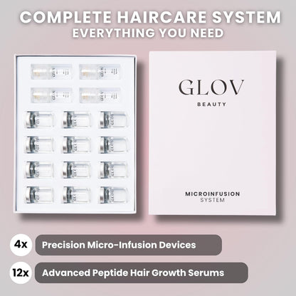 Micro Infusion Hair Renewal Kit - with Hyaluronic Acid, Peptide & Botanical Serum Ampoules - Helps Promote Fuller, Hydrated Strands - 0.25mm Stamp for Scalp Care