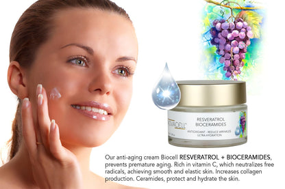 Resveratrol Face Moisturizer Cream with Ceramides - Nourishing, Keeps Moisture & Helps Elasticity, Firmness. Fills Expression Lines & Wrinkles - 50 ml