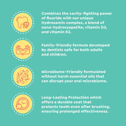 Fluoride Toothpaste - Adults & Kids, Fights Cavities, Whitens, Nano Hydroxyapatite, Dentist Developed, Safe Clean Ingredients, Gentle on Sensitive Teeth, Vitamins D3 & K2, 4 Tasty Flavors