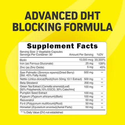 Hair Growth Vitamins for Women & Men | DHT Blocker with Saw Palmetto & 10000mcg Biotin, Foli Tonic Hair Growth Supplement – Supports Fuller, Thicker Hair Appearance, Non-GMO, 60 Vegan Capsules