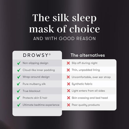 DROWSY Silk Sleep Mask - Face-Hugging, Padded Cocoon for Luxury Sleep in Total Darkness - 100% Pure Mulberry Silk (Moonlight Shadow)