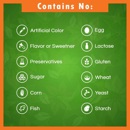 Best Naturals Peppermint Oil 250 mg 120 Capsules (120 Count (Pack of 3))