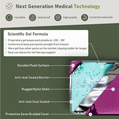 Large Ice Packs for Injuries Reusable - Soft Gel Hot and Cold Packs for Injuries, Hip, Shoulder, Back Pain Relief - 12" x 15" - Purple