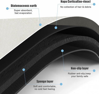 Diatomaceous Earth Bath mat Bathroom Rugs Super Absorbent Quick Dry Non Slip Bath Mat Thin Bathroom Floor Mats Fit Under Door-Shower Rug for in Front of Bathtub Shower, Beige, 23.6"x47.2"