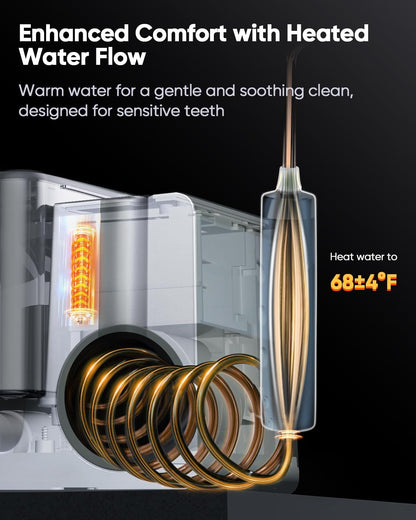 MySmile LP233 Pro UVC Sterilizable Countertop Water flossers for Teeth 800ML Digital Display Electric Oral Irrigator with a Water Filter 3 Modes and 6 Jet Tips (Lightning Silver)