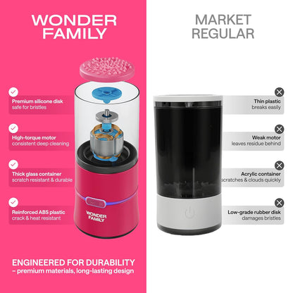 Premium Electric Makeup Brush Cleaner Machine 3-in-1 – Automatic Washer & Dryer for Makeup Brushes, Sponges & Beauty Tools – With Holder Stand