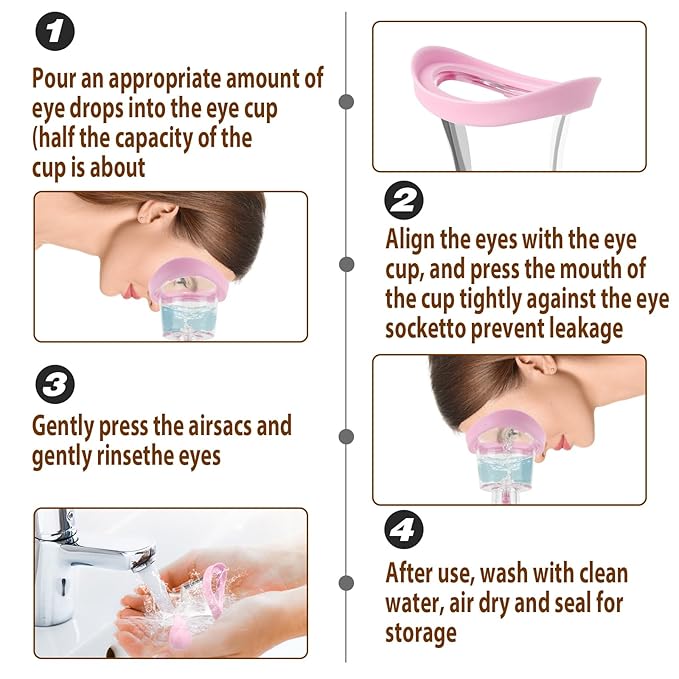 Eye wash kit, transparent eye