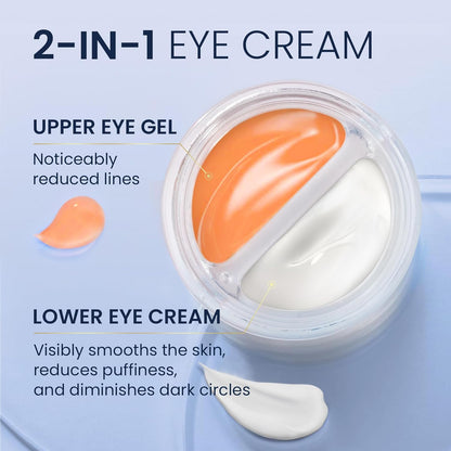 Dual Eye Cream with Advanced Retinol, Peptides, Caffeine for Puffy Eyes and Dark Circles, Wrinkles, Anti Aging, Under Eye Bags Treatment, Instant Tightener, Fragrance Free, 0.68 OZ