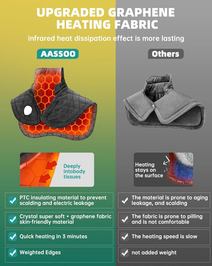 Graphene-Infused Heating Pad for Neck and Shoulders and Back Pain Relief,Upgraded Weighted 3X Deeper Heat Therapy Wrap with 6 Temperature Settings & 4 Auto-Off Timers,Large Heated Wrap, 23"x19"