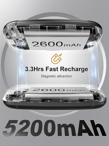 Hand Warmers Rechargeable 2 Pack, Rechargeable Hand Warmer, Pocket Portable Electric Hand Warmer, Reusable Handwarmers, A Winter Christmas Hand-Warming Gift for Work, Camping, Golf, and Hunting