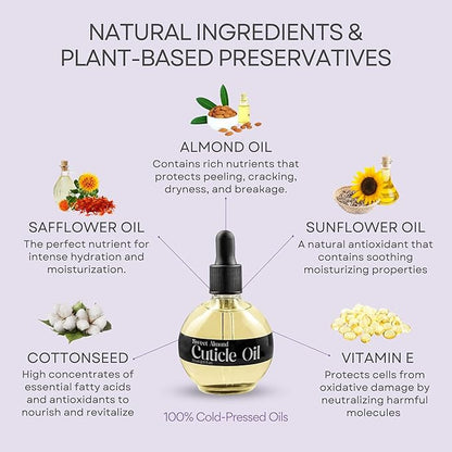 C CARE Sweet Almond Cuticle