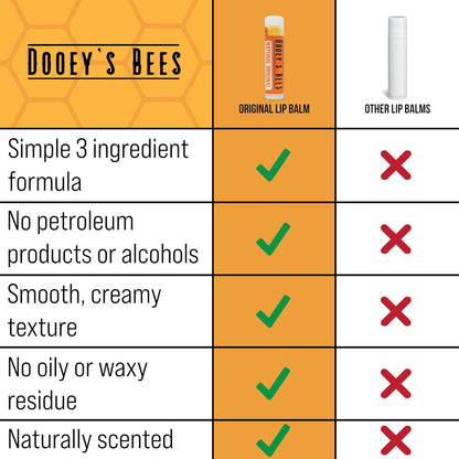 Dooey's Bees All Natural Handmade Beeswax Based 3 Ingredient Lip Balm, 4 Count (4 - Pack, Natural Original)