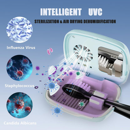 UV-C Toothbrush Sanitizer Cover Case and Holder Electric Travel Toothbrush Cover with Holder for Any Toothbrush Head Rechargeable Toothbrush Travel Case Blue