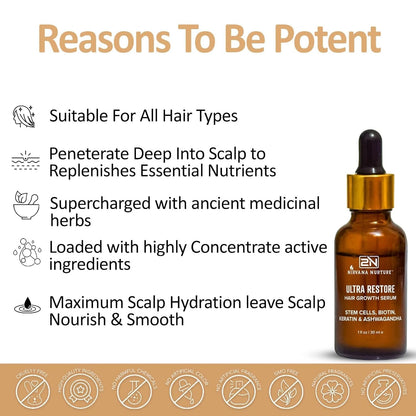 Ultra Restore Hair Growth Serum -Promote Fuller Hair Growth and Reduce Hair Loss, Nurtures Hair Follicle, Hydrates the Scalp, Detox Scalp -Stem Cells, Ashwagandha, Biotin, Keratin