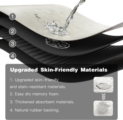 White Bath Mat, Bathroom Rugs Non Slip Washable Thin Absorbent Quick Dry Bath Mat Fits Under Door Bathroom Floor Mat Perfect for Bath, Shower, or Sink 17"x59" White