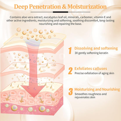 Pedicure Kit Foot Soak Set: Bubble Salt, Sugar Scrub, Massage Mask, Massage Lotion in a Box, 4 Step Foot Spa Kit for Dry Feet,Tired Feet（3 Set Tropical Fruit)