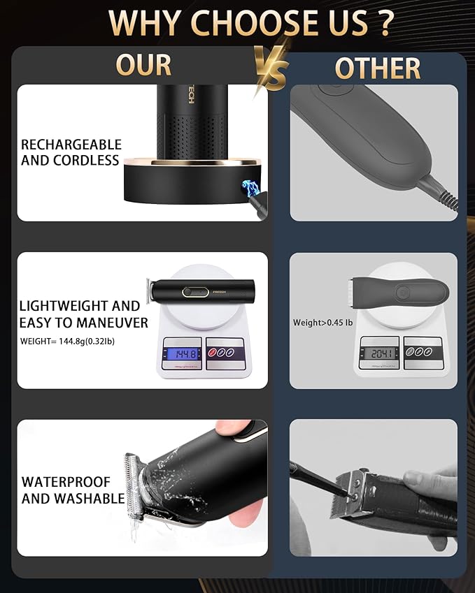 𝐏𝐑𝐈𝐓𝐄𝐂𝐇 Manscape Trimmer for Men,