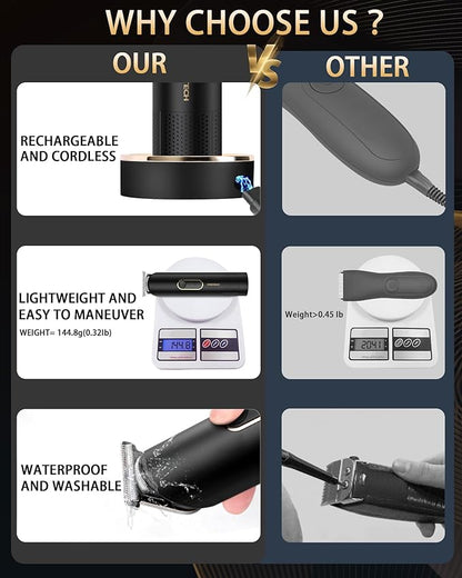 𝐏𝐑𝐈𝐓𝐄𝐂𝐇 Manscape Trimmer for Men,