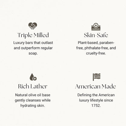 Caswell-Massey Castile Bar Soap, Womens Body Wash, Hand Soap, and Face Wash, Moisturizing Natural Body Soap for Bath or Shower, Verbena, 3 Bar Gift Set