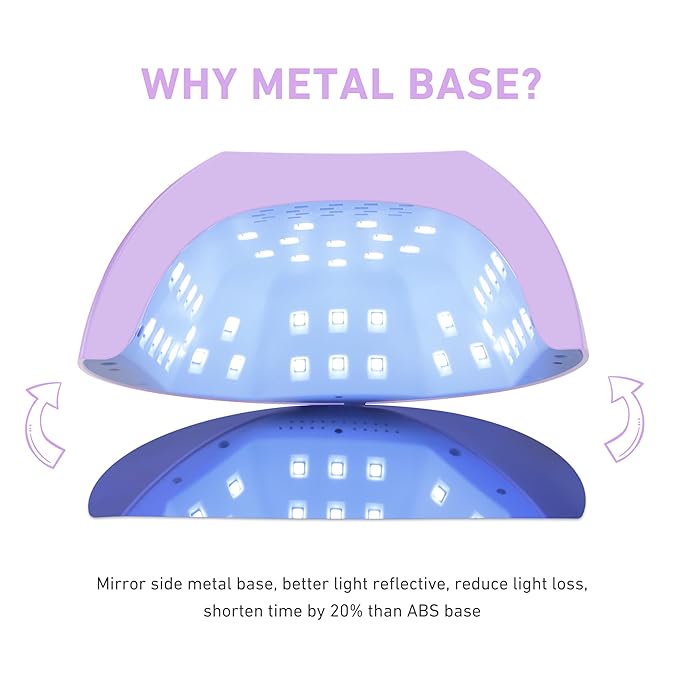 BOLASEN UV Nail Lamp for